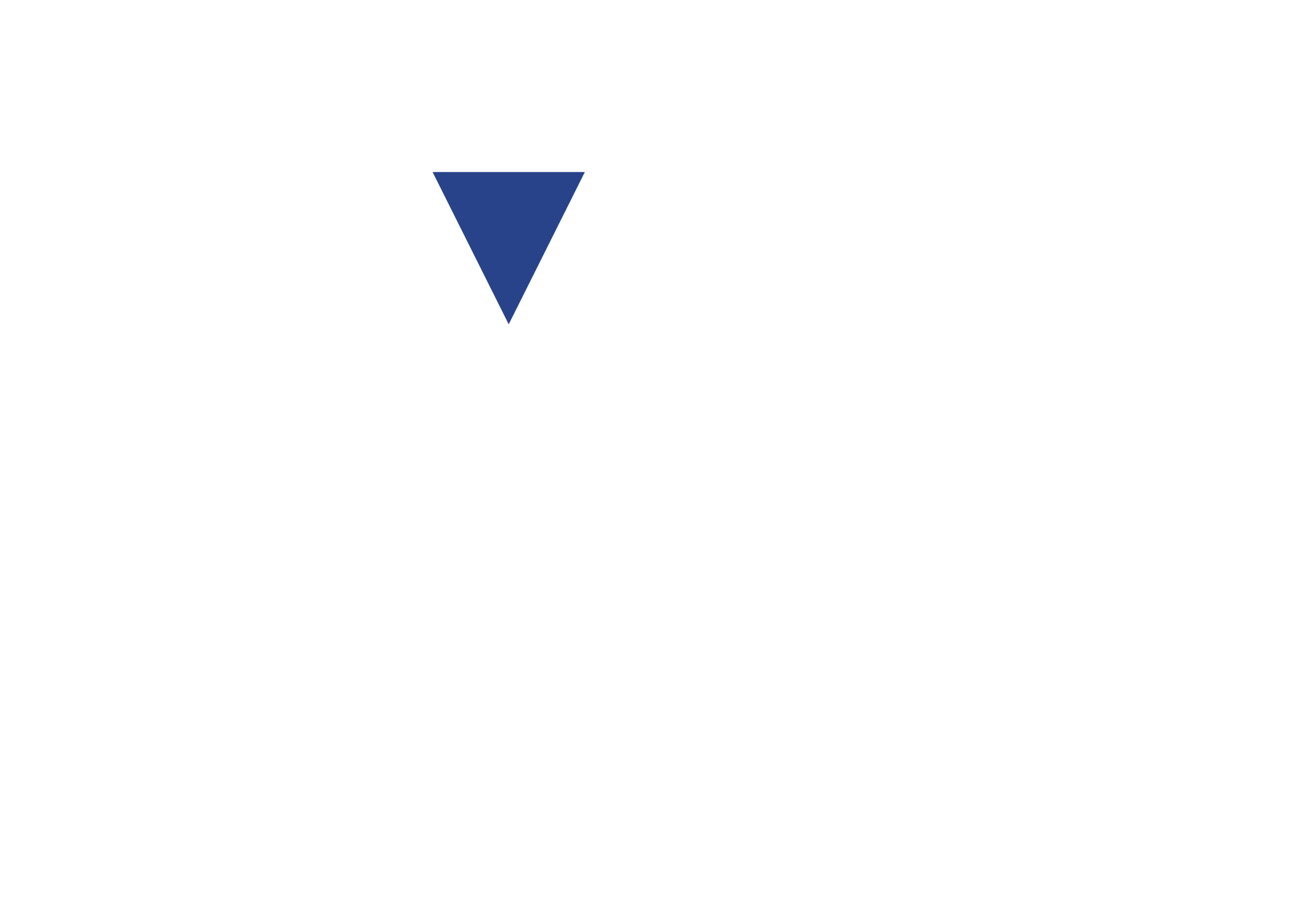Siracusa Project